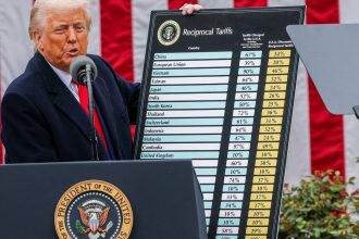 trump-eleva-taxacao-da-china-para-125%-e-reduz-de-75-paises-para-10%