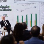 censo-2024:-matriculas-em-tempo-integral-passam-de-18%-para-23%