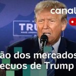 mercado-aberto-|-programa-completo-|-15-de-maio-de-2025