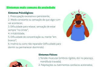 saude-mental-em-foco:-os-impactos-persistentes-da-pandemia-e-o-desafio-do-cuidado-emocional