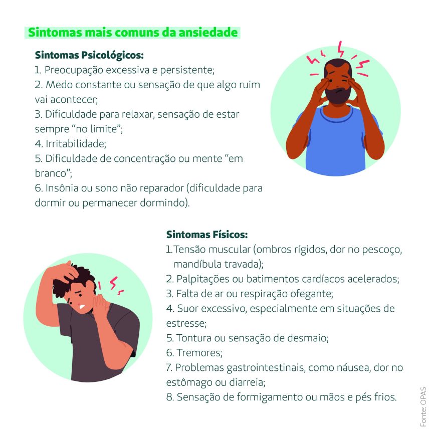 saude-mental-em-foco:-os-impactos-persistentes-da-pandemia-e-o-desafio-do-cuidado-emocional